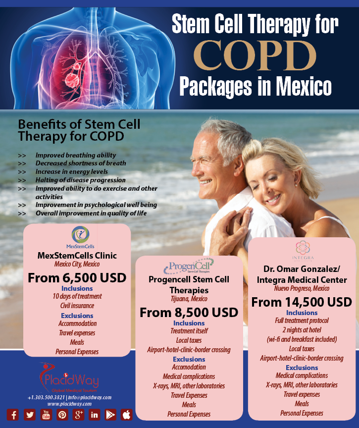 Cost of stem cell therapy for copd in Mexico City